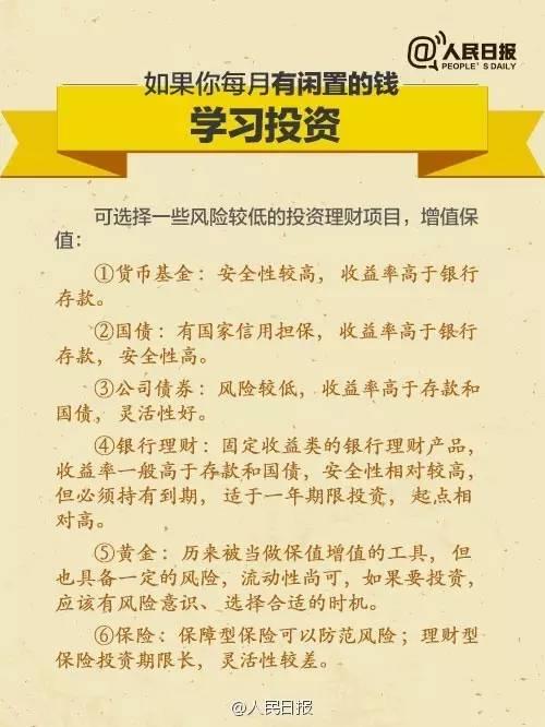 無論你的月收入多少，一定記得分成 3 份！